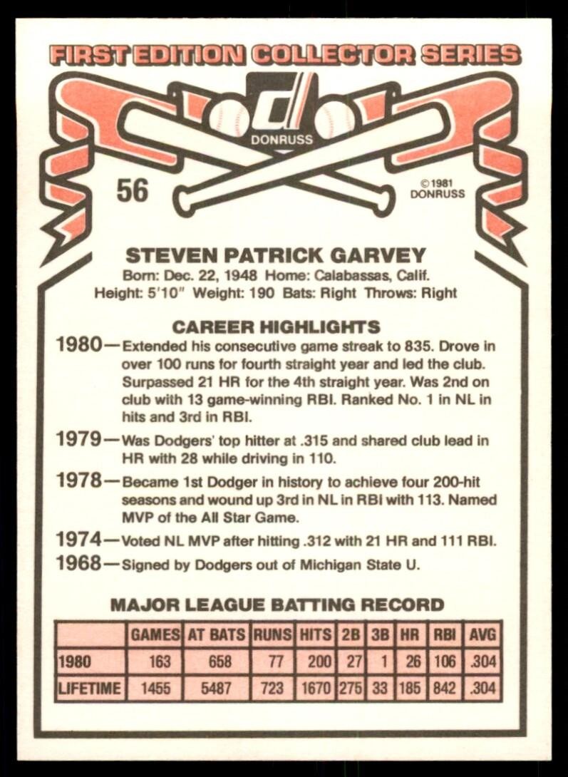 1981 Donruss Baseball Card Steve Garvey A Los Angeles Dodgers #56