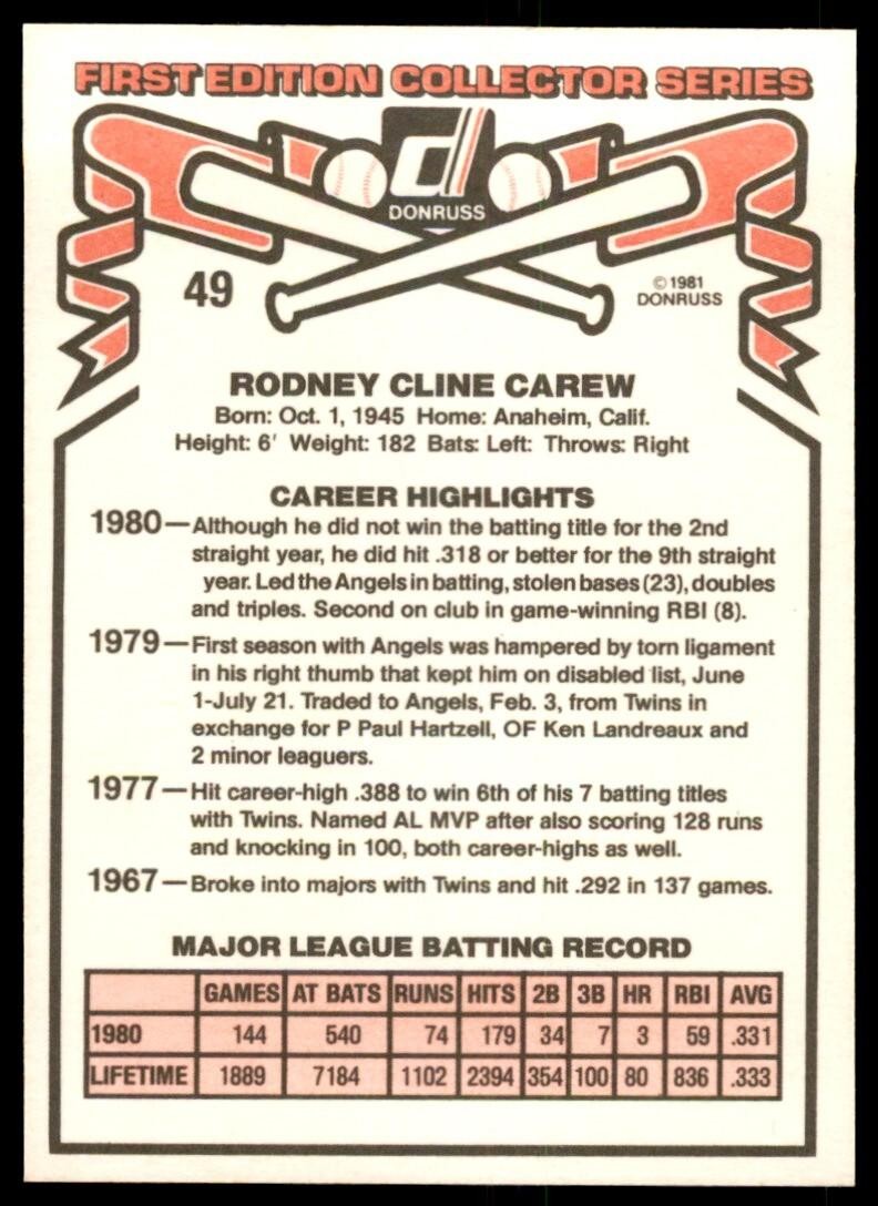 1981 Donruss Baseball Card Rod Carew California Angels #49