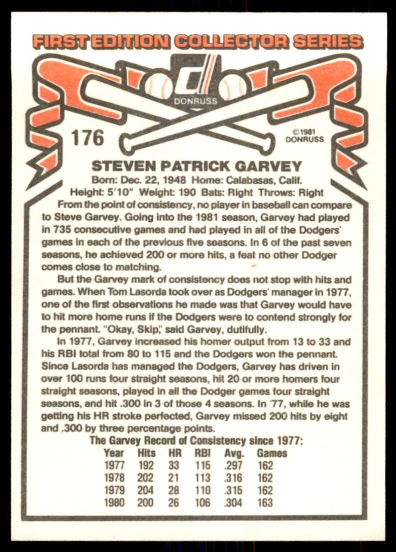 1981 Donruss Baseball Card Steve Garvey A Los Angeles Dodgers #176
