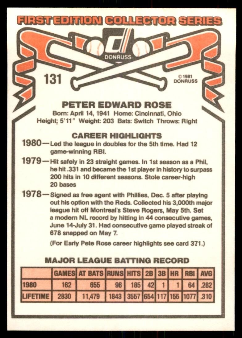 1981 Donruss Baseball Card Pete Rose A Philadelphia Phillies #131