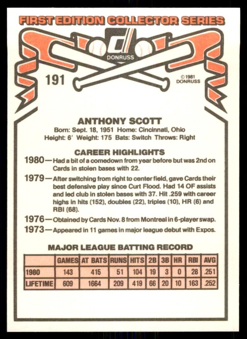 1981 Donruss Baseball Card Tony Scott St. Louis Cardinals #191
