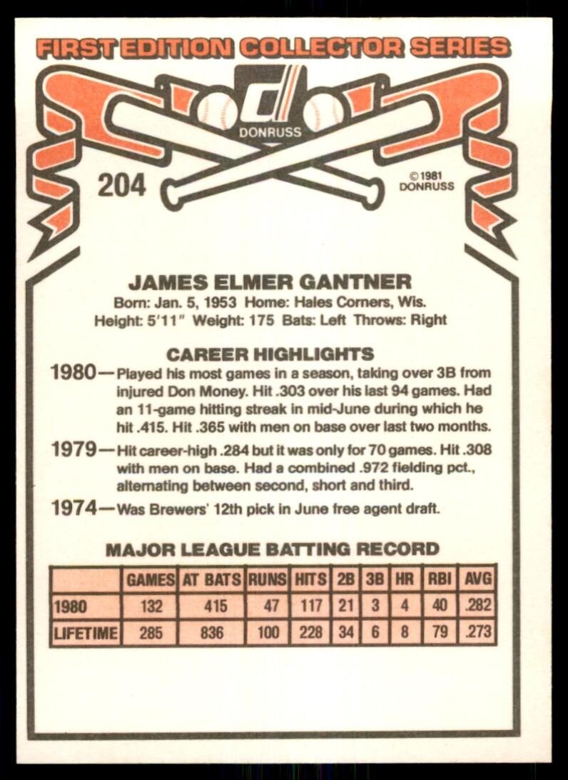 1981 Donruss Baseball Card Jim Gantner Milwaukee Brewers #204