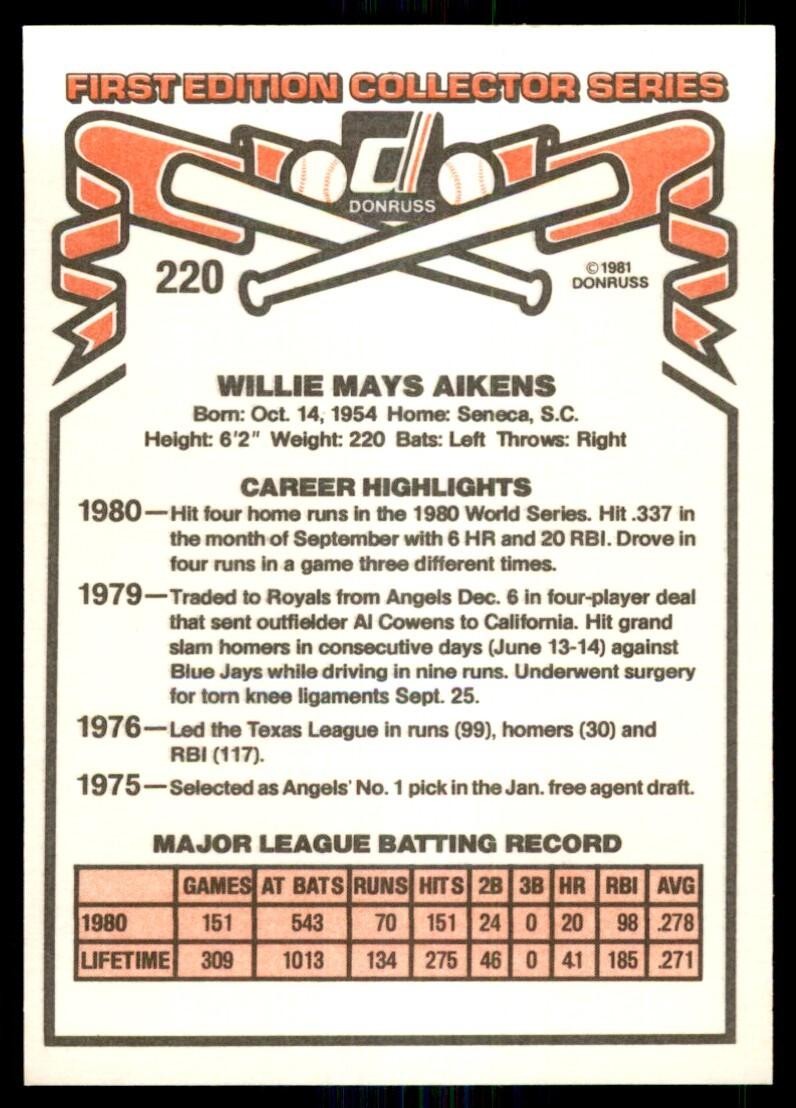 1981 Donruss Baseball Card Willie Aikens Kansas City Royals #220