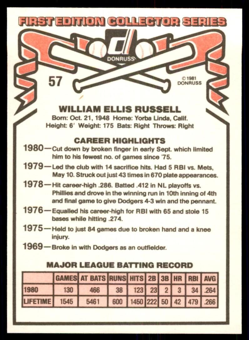 1981 Donruss Baseball Card Bill Russell Los Angeles Dodgers #57