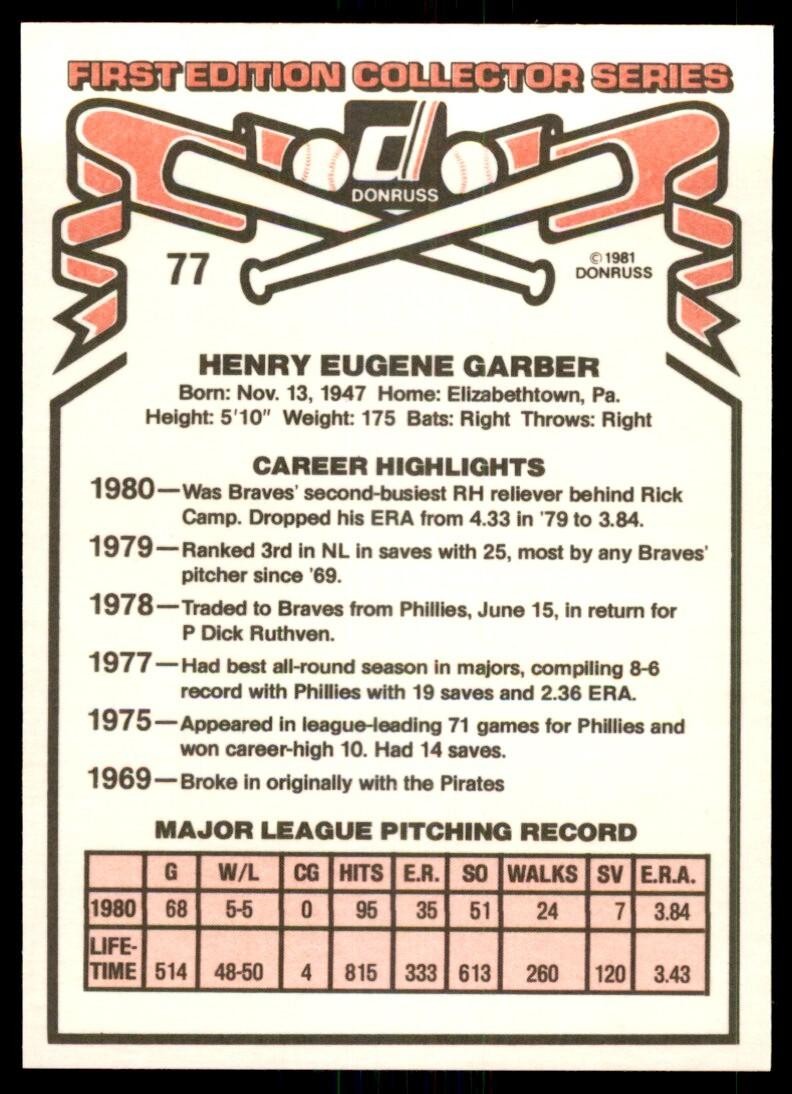 1981 Donruss Baseball Card Gene Garber Atlanta Braves #77