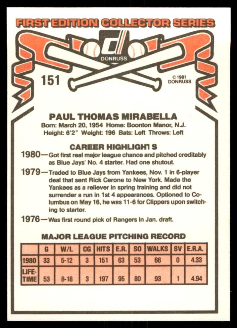 1981 Donruss Baseball Card Paul Mirabella Rookie Toronto Blue Jays #151