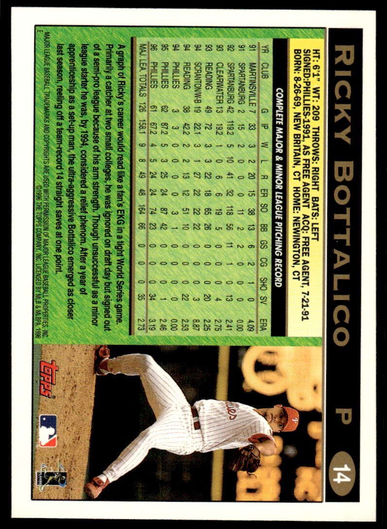 1997 Topps Baseball Card Ricky Bottalico jhf Philadelphia Phillies #14