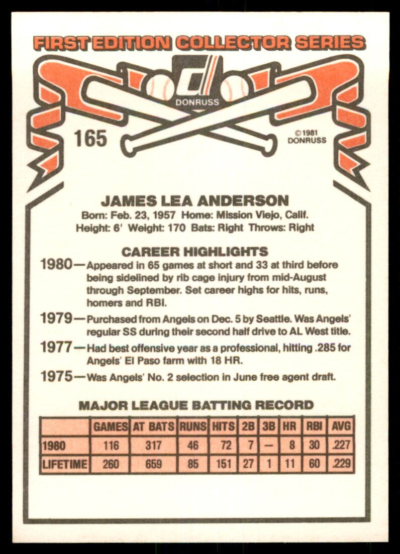 1981 Donruss Baseball Card Jim Anderson Seattle Mariners #165