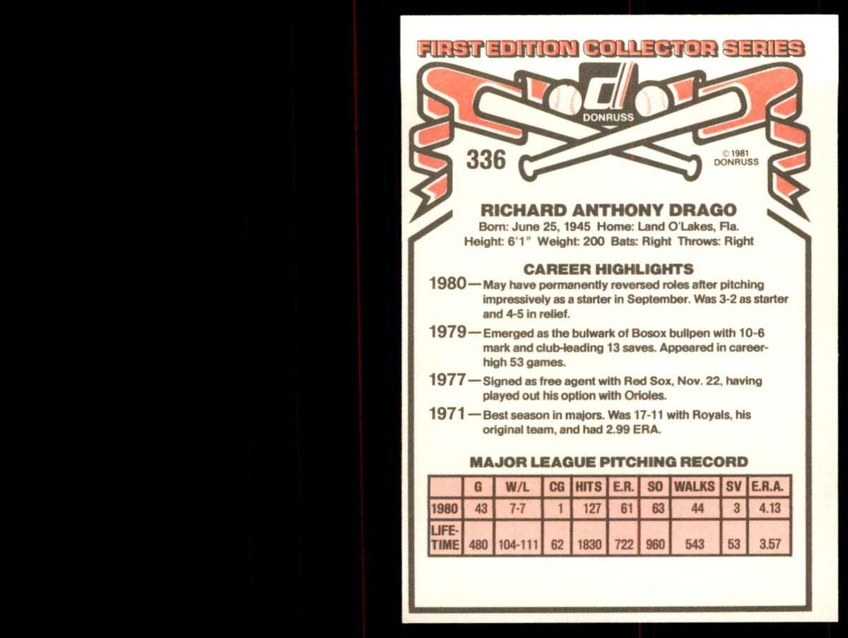 1981 Donruss Dick Drago Boston Red Sox #336