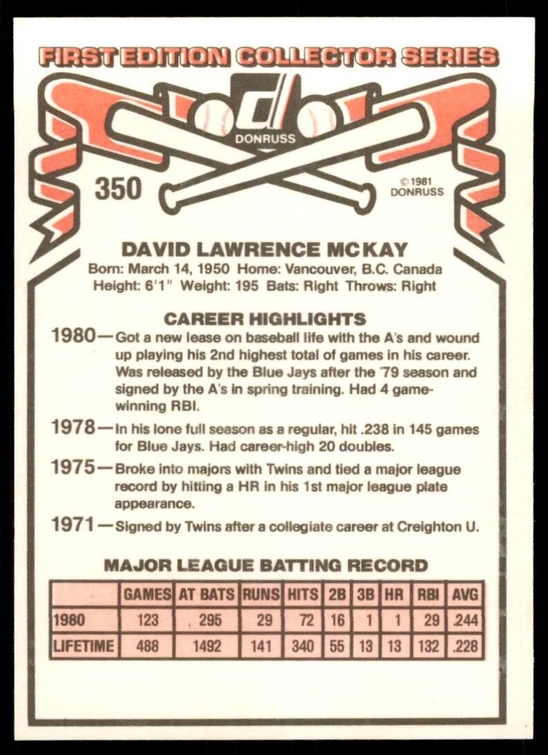 1981 Donruss Dave McKay Oakland Athletics #350
