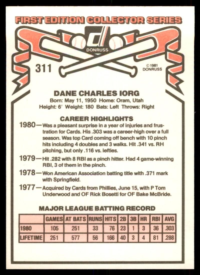 1981 Donruss Dane Iorg St. Louis Cardinals #311