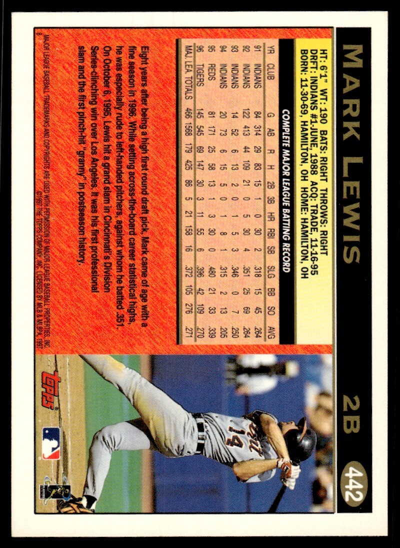 1997 Topps Baseball Card Mark Lewis ll Detroit Tigers #442