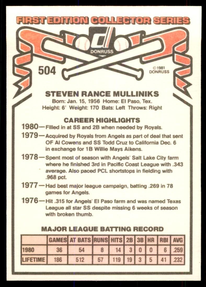 1981 Donruss Rance Mulliniks Kansas City Royals #504