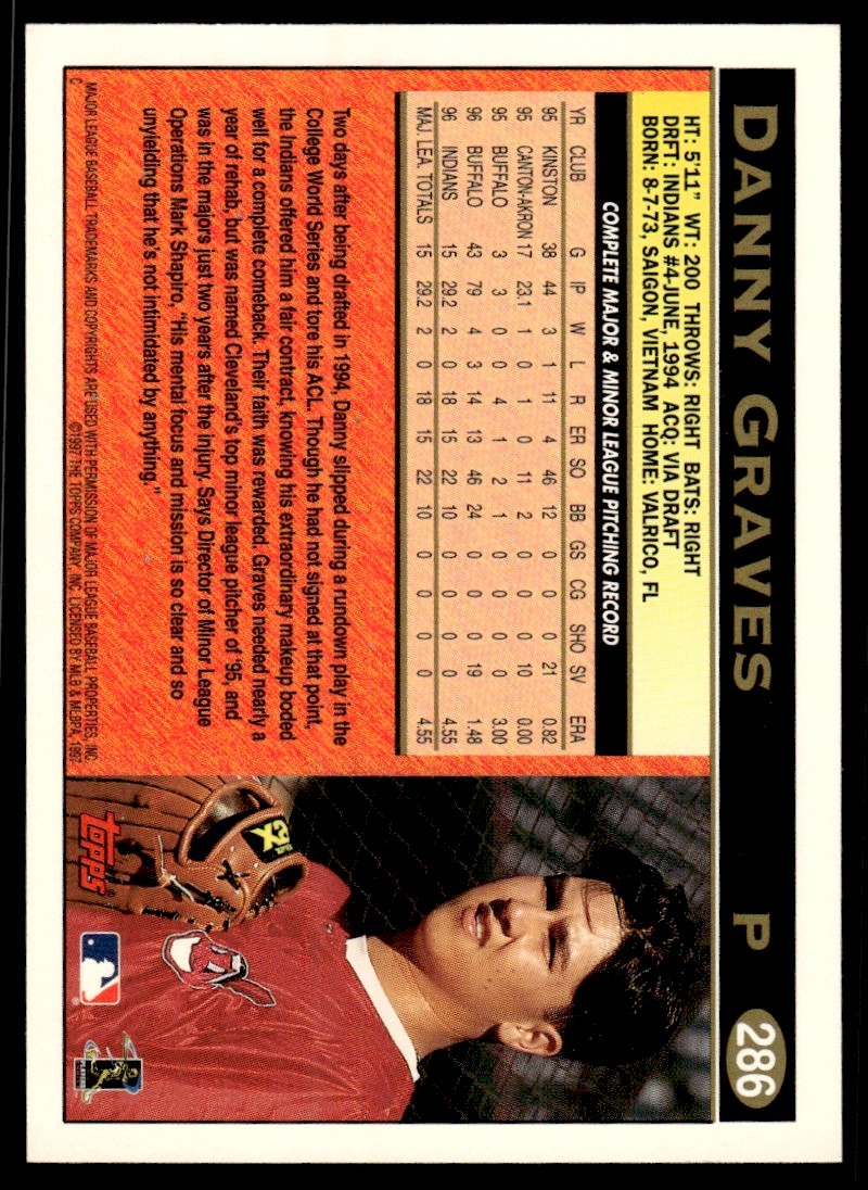 1997 Topps Baseball Card Danny Graves fdgfg Cleveland Indians #286