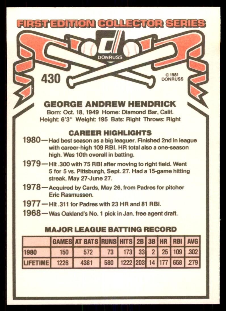 1981 Donruss George Hendrick St. Louis Cardinals #430