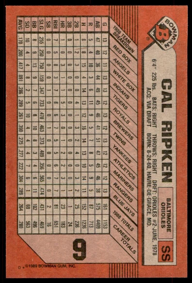 1989 Bowman Baseball Card Cal Ripken Jr. Baltimore Orioles #9