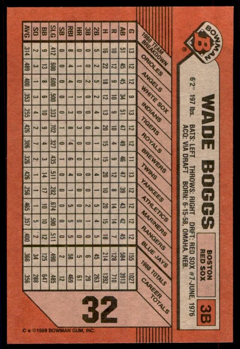 1989 Bowman Baseball Card Wade Boggs Boston Red Sox #32