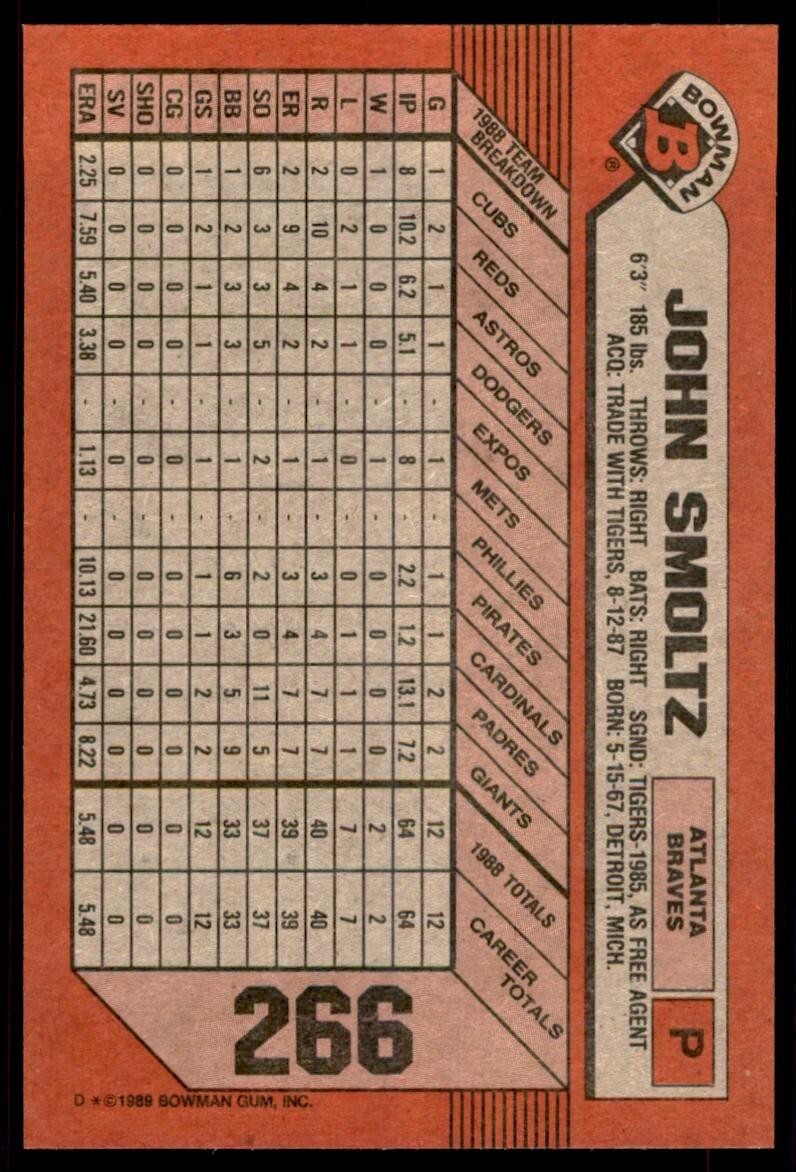 1989 Bowman Baseball Card John Smoltz Rookie Atlanta Braves #266