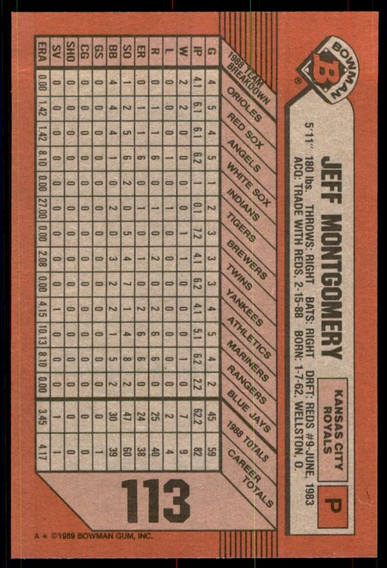 1989 Bowman Baseball Card  Jeff Montgomery Kansas City Royals #113