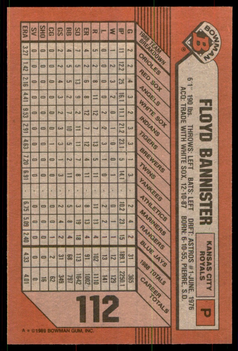1989 Bowman Baseball Card  Floyd Bannister Kansas City Royals #112