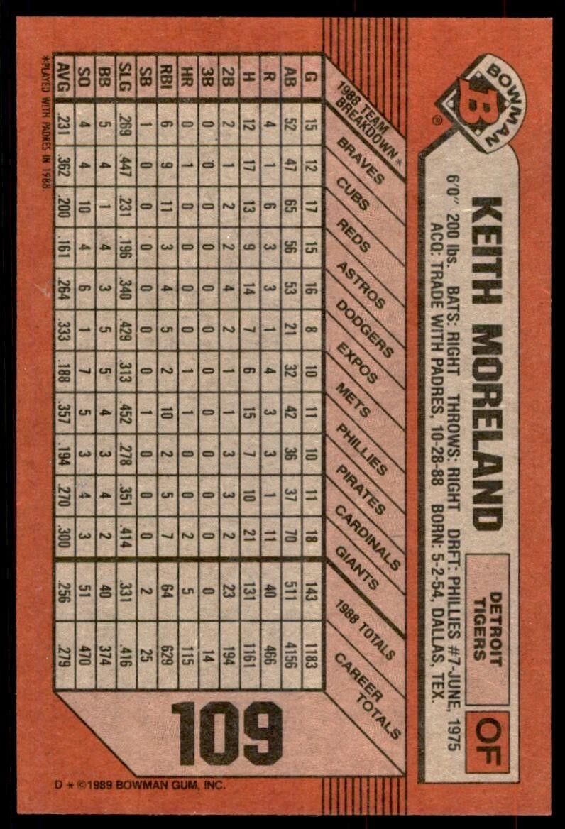 1989 Bowman Baseball Card  Keith Moreland Detroit Tigers #109