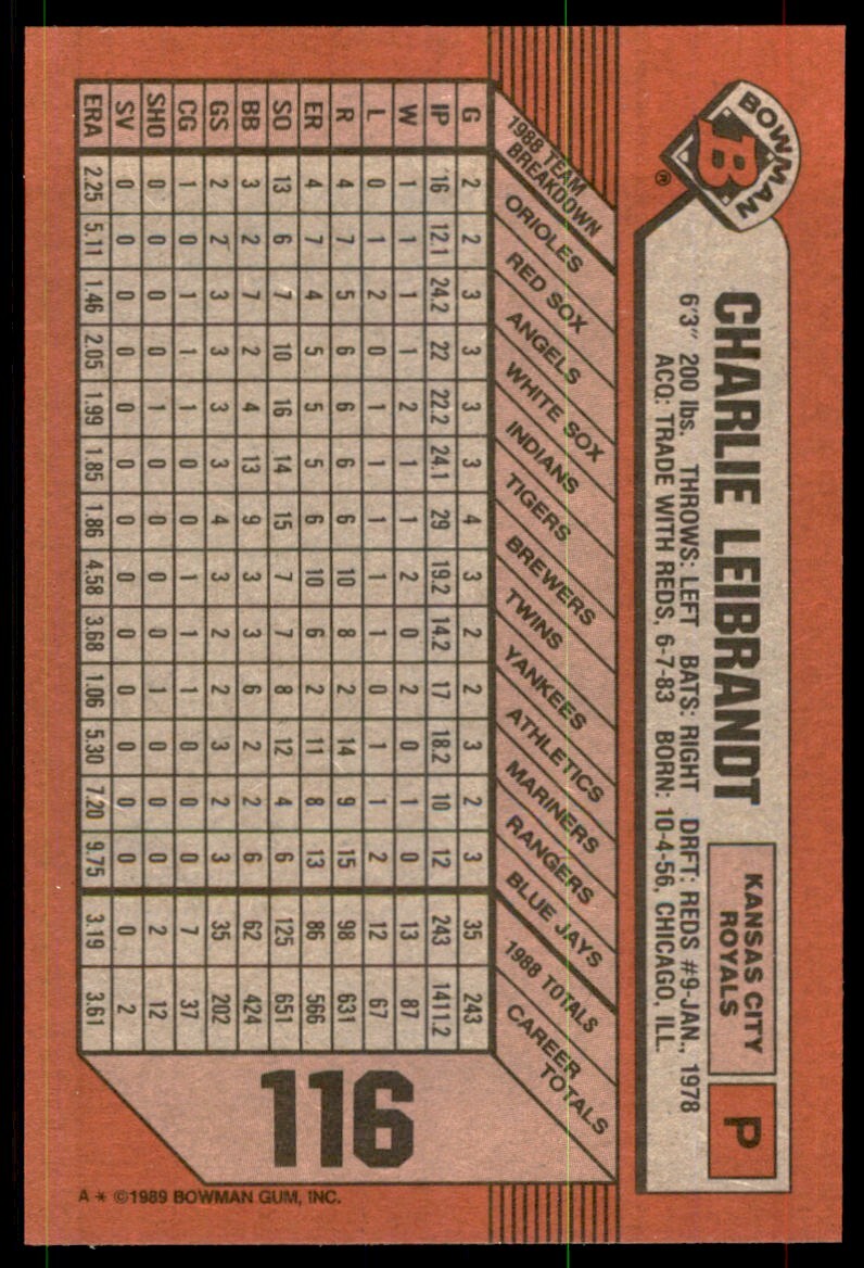 1989 Bowman Baseball Card  Charlie Leibrandt Kansas City Royals #116