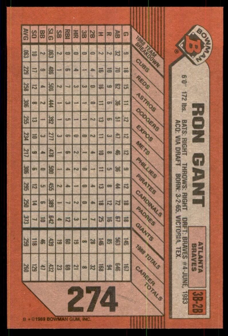 1989 Bowman Baseball Card  Ron Gant Atlanta Braves #274