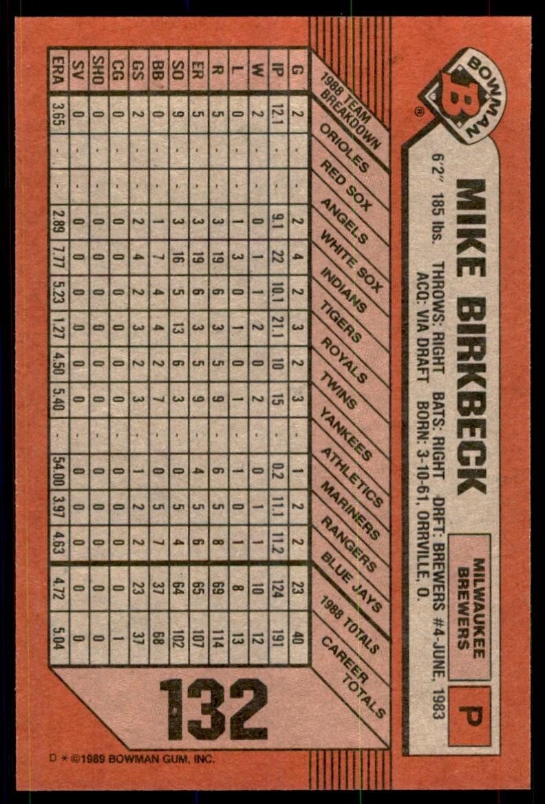 1989 Bowman Baseball Card  Mike Birkbeck Milwaukee Brewers #132