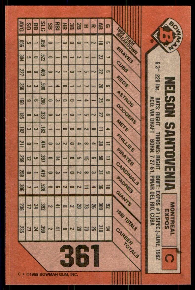 1989 Bowman Baseball Card  Nelson Santovenia Montreal Expos #361