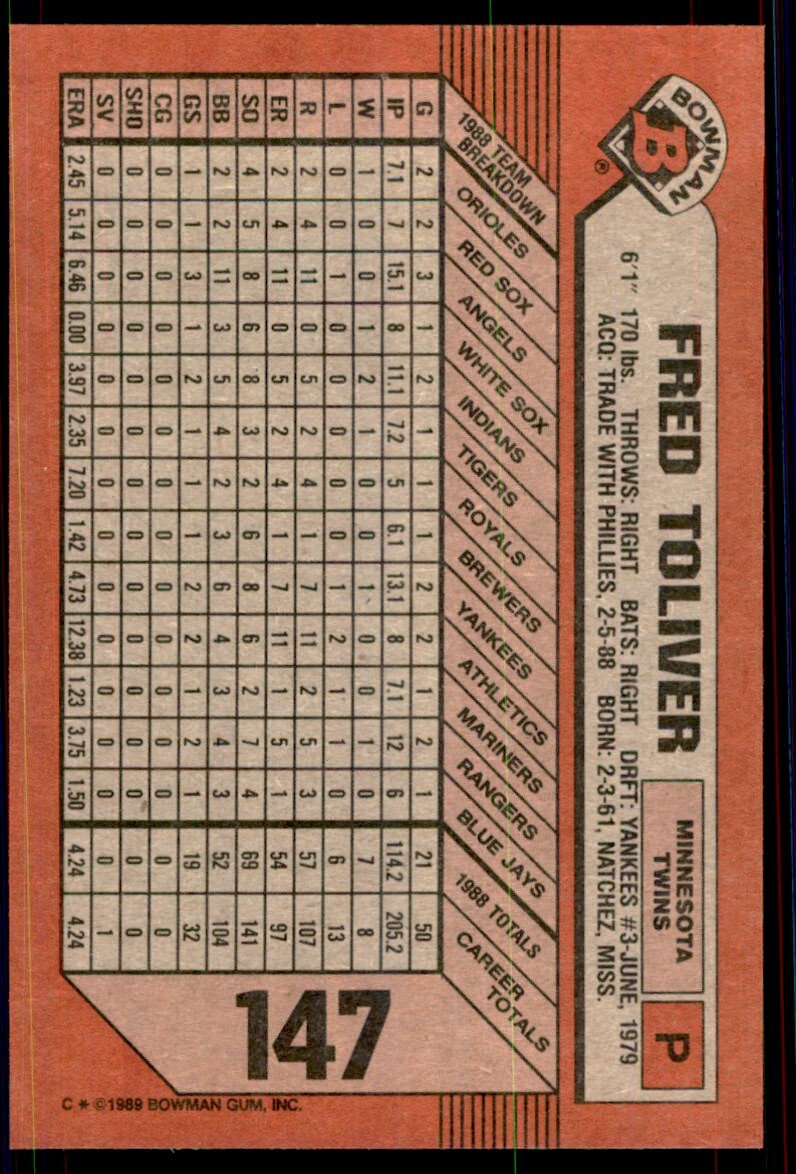 1989 Bowman Baseball Card Fred Toliver Minnesota Twins #147