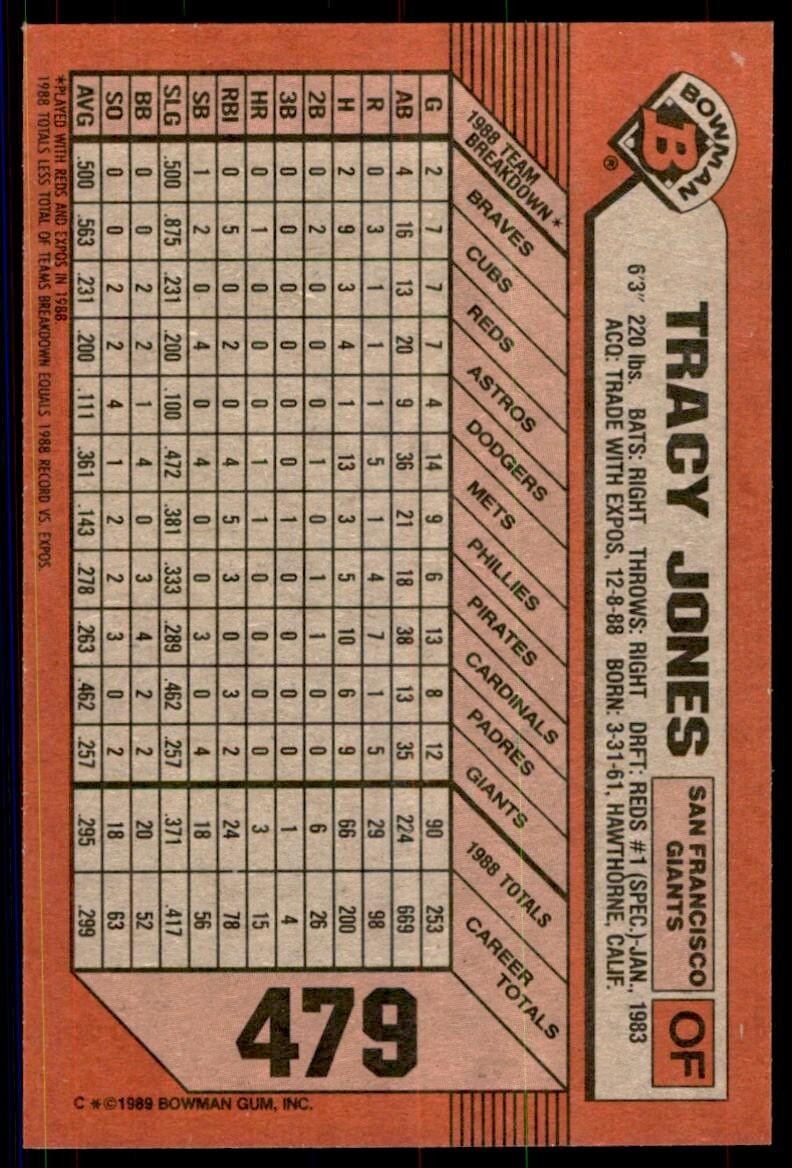 1989 Bowman Baseball Card Tracy Jones San Francisco Giants #479