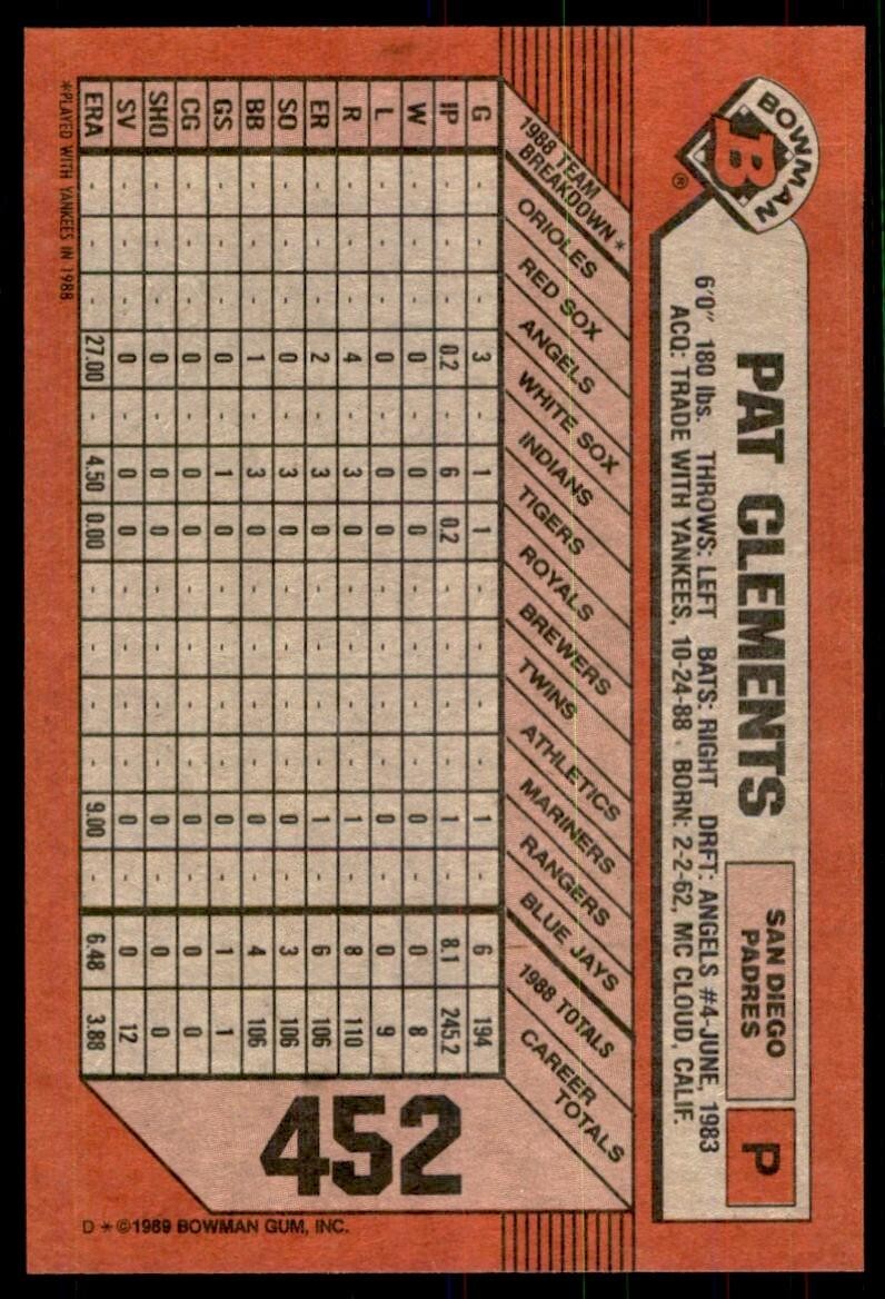 1989 Bowman Baseball Card Pat Clements San Diego Padres #452