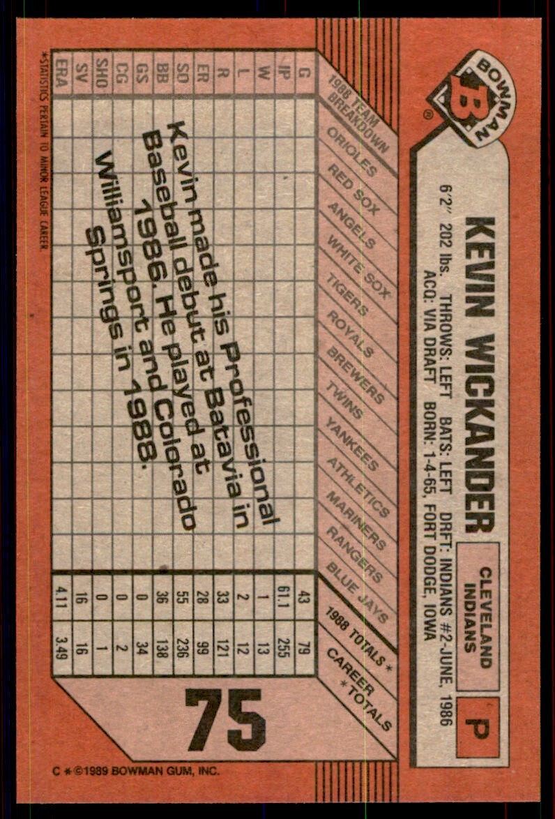 1989 Bowman Baseball Card Kevin Wickander Rookie Cleveland Indians #75
