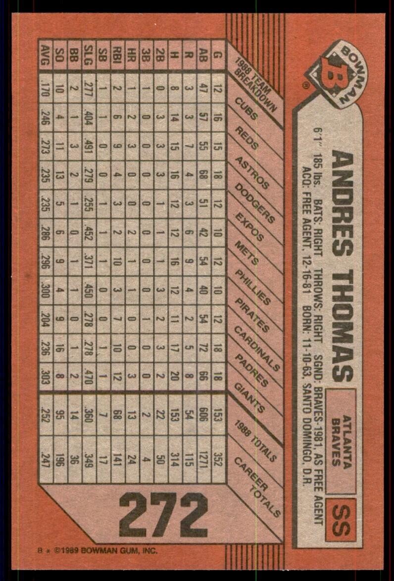 1989 Bowman Baseball Card Andres Thomas Atlanta Braves #272