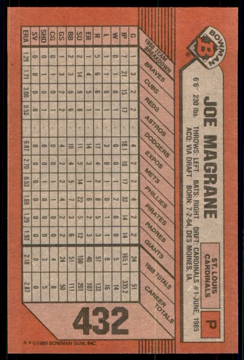 1989 Bowman Baseball Card Joe Magrane St. Louis Cardinals #432