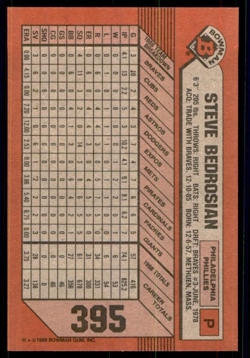 1989 Bowman Baseball Card Steve Bedrosian Philadelphia Phillies #395