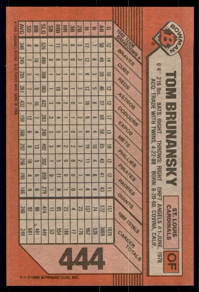 1989 Bowman Baseball Card Tom Brunansky St. Louis Cardinals #444
