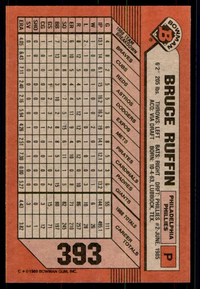 1989 Bowman Baseball Card Bruce Ruffin Philadelphia Phillies #393