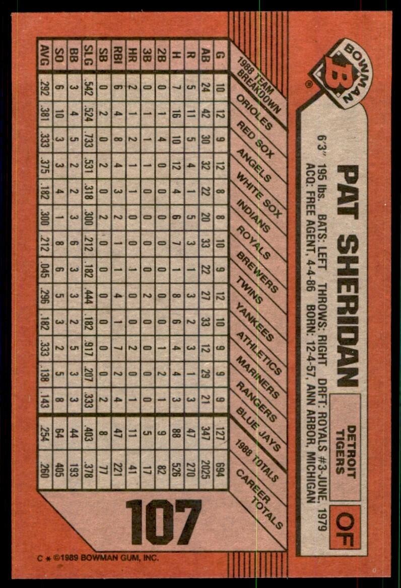 1989 Bowman Baseball Card Pat Sheridan Detroit Tigers #107