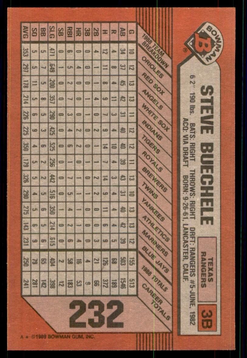1989 Bowman Baseball Card Steve Buechele Texas Rangers #232
