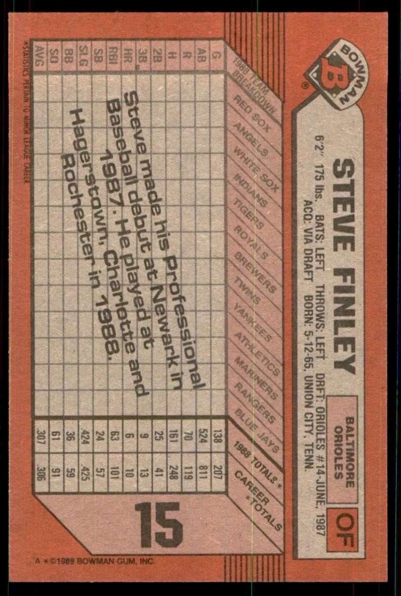 1989 Bowman Baseball Card Steve Finley Rookie Baltimore Orioles #15
