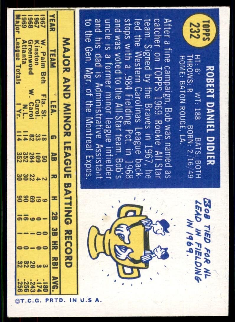 1970 Topps Baseball Card Bob Didier Atlanta Braves #232