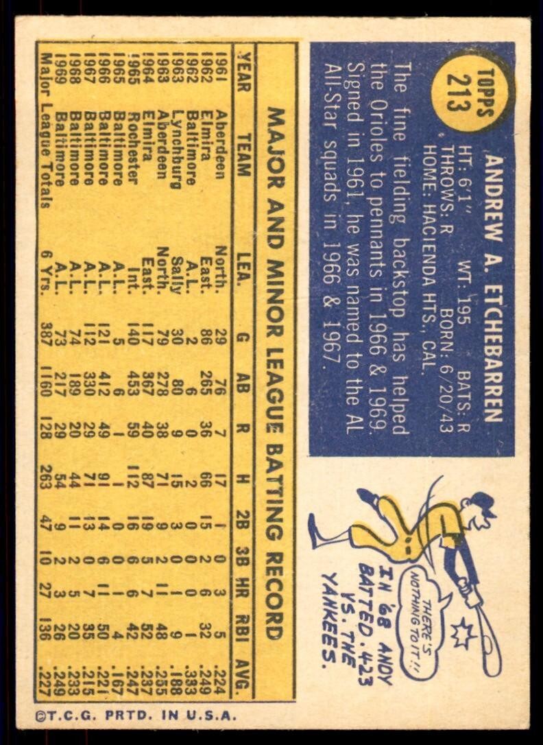1970 Topps Baseball Card (Damaged) Andy Etchebarren Baltimore Orioles #213