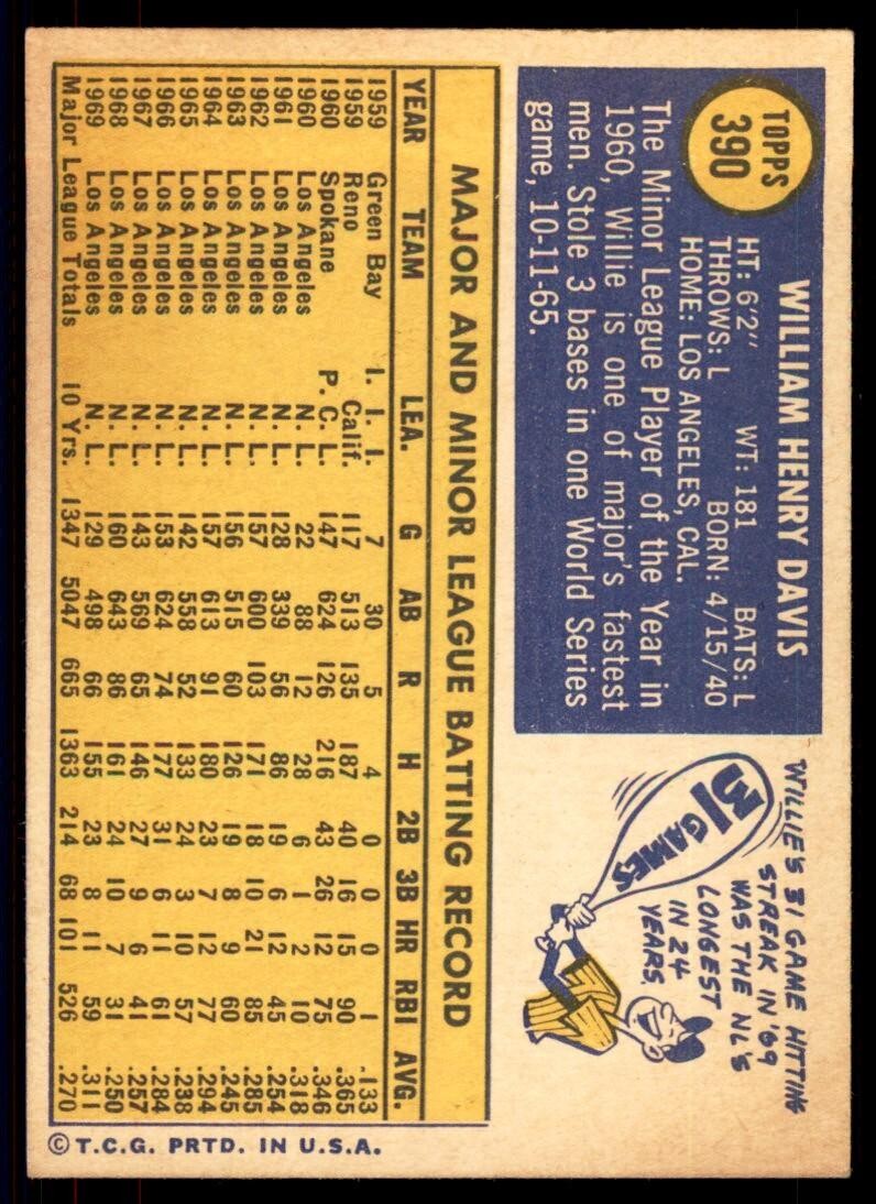 1970 Topps Baseball Card (Damaged) Willie Davis Los Angeles Dodgers #390