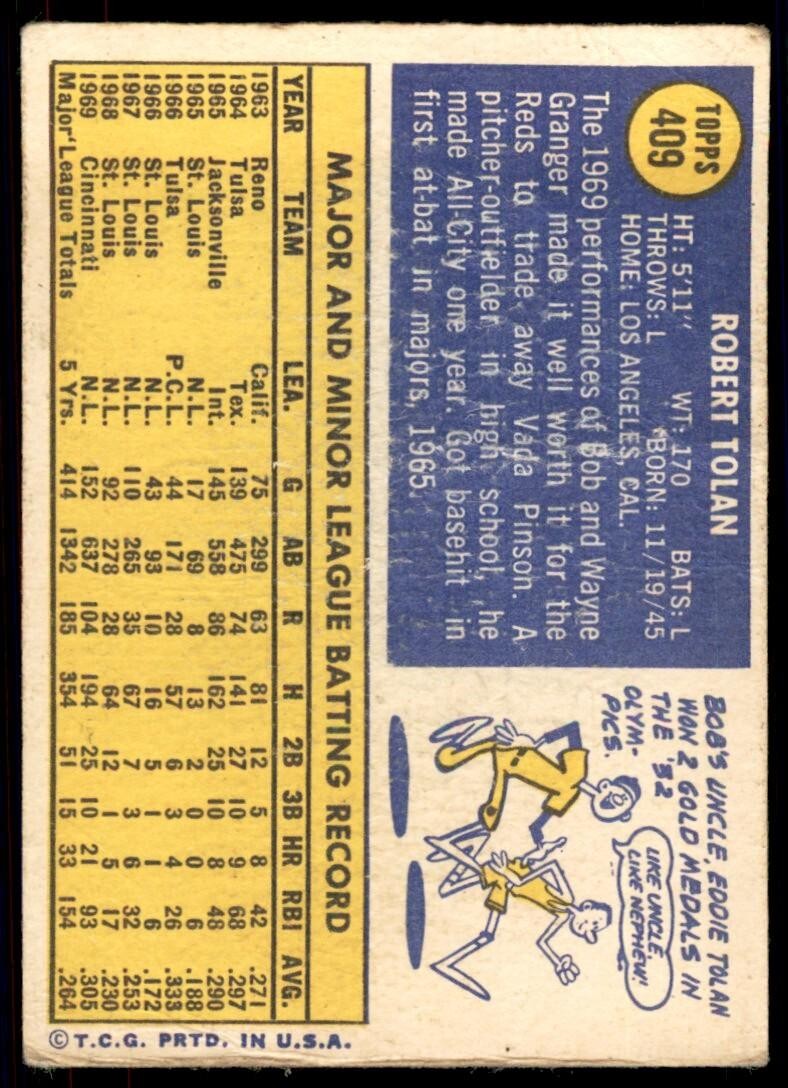 1970 Topps Baseball Card (Damaged) Bob Moose Pittsburgh Pirates #409
