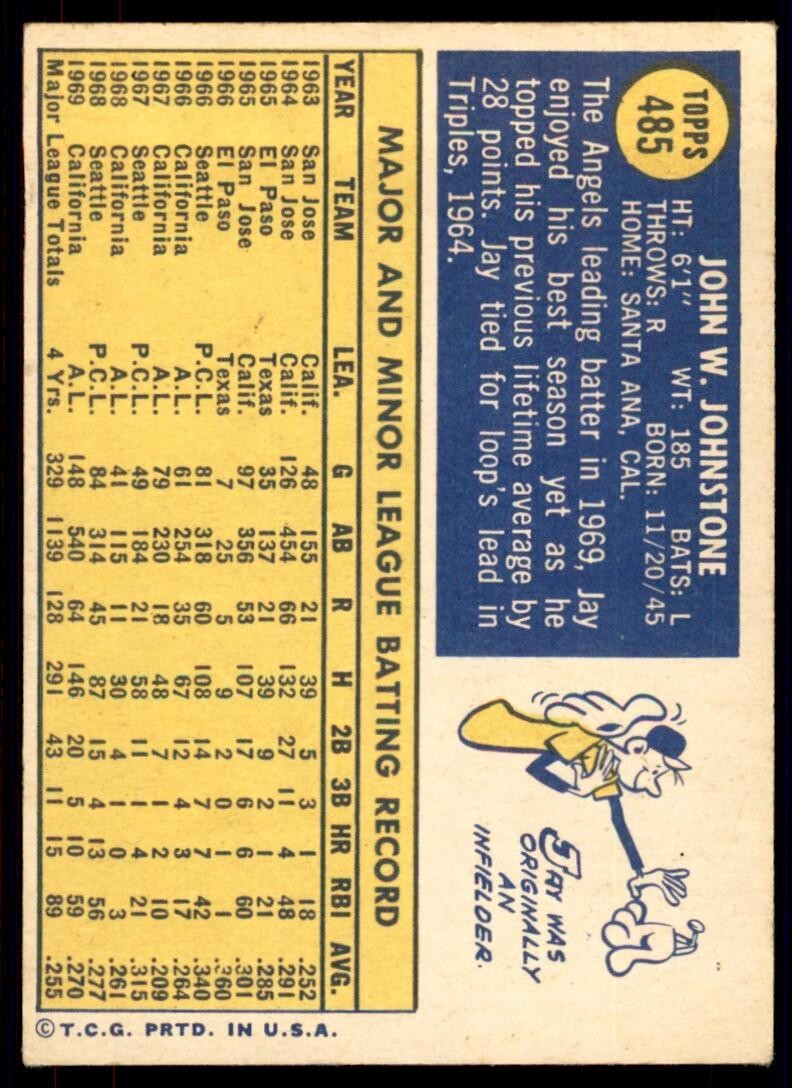 1970 Topps Baseball Card (Damaged) Jay Johnstone California Angels #485