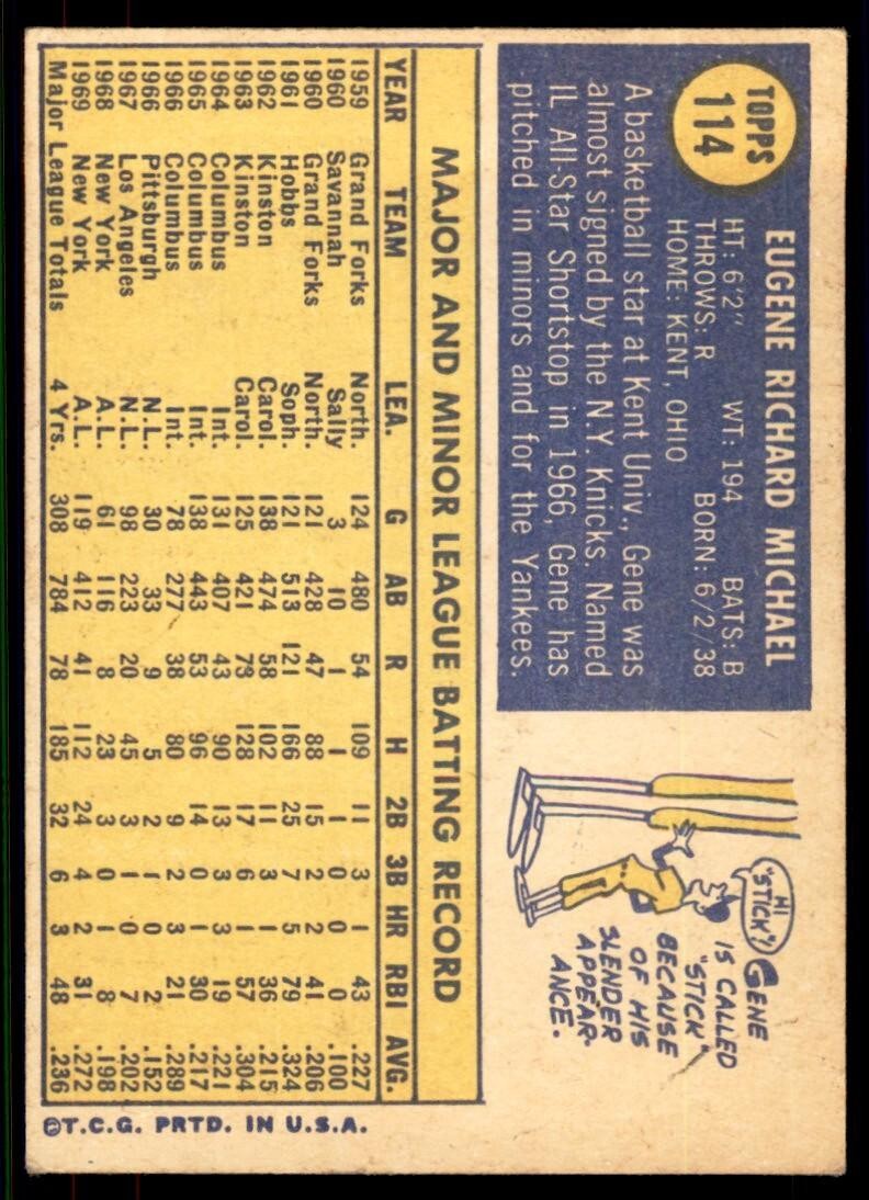 1970 Topps Baseball Card (Damaged) Gene Michael New York Yankees #114