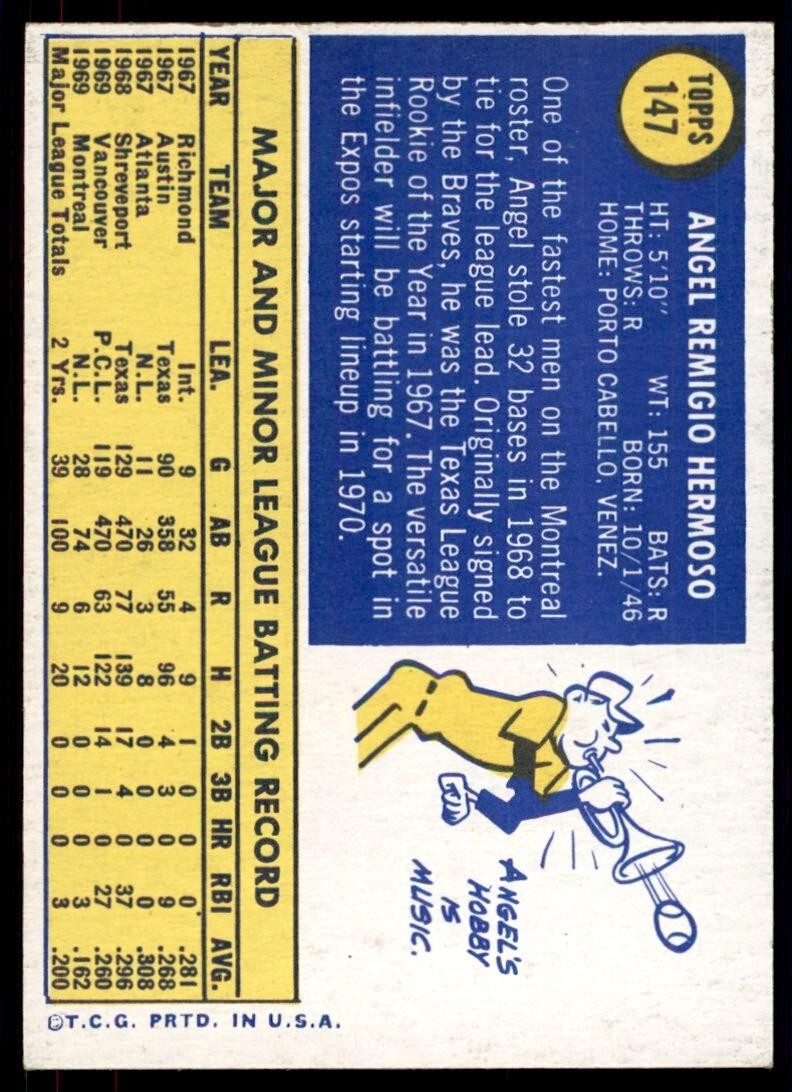1970 Topps Baseball Card Angel Hermoso Montreal Expos #147