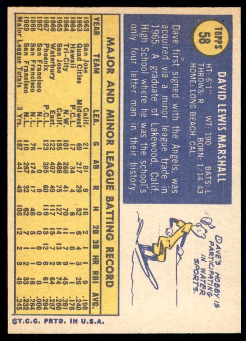 1970 Topps Baseball Card Dave Marshall San Francisco Giants #58