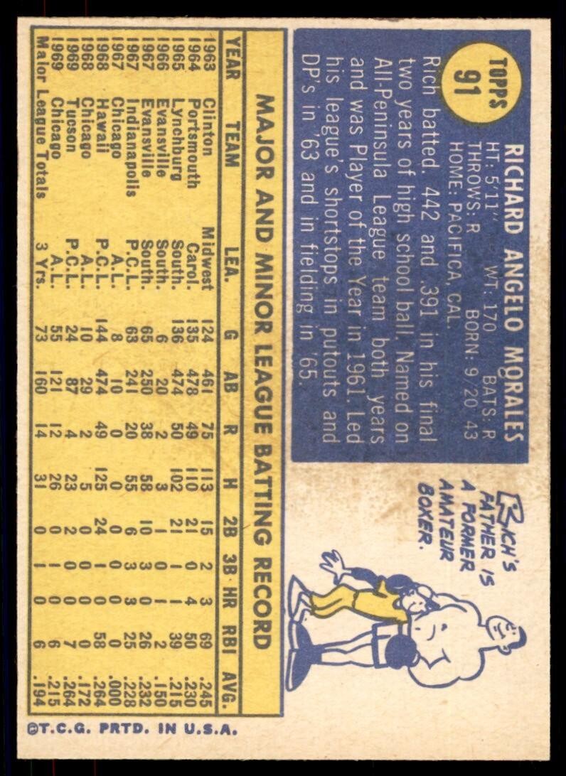 1970 Topps Baseball Card Rich Morales Chicago White Sox #91